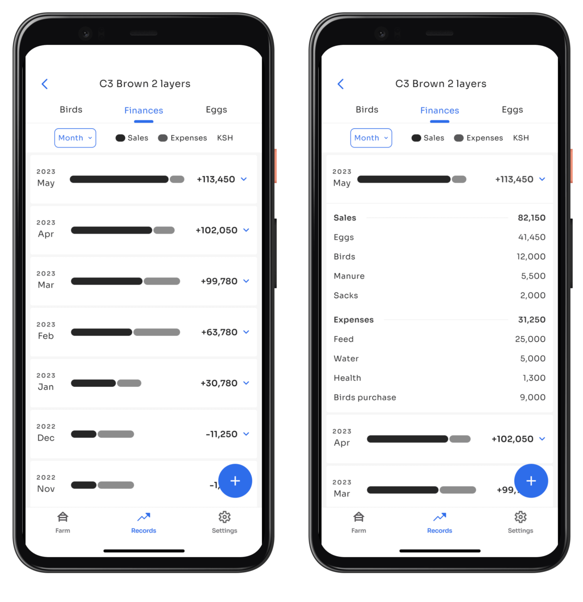 Kukufarm poultry farming app: flock finance records