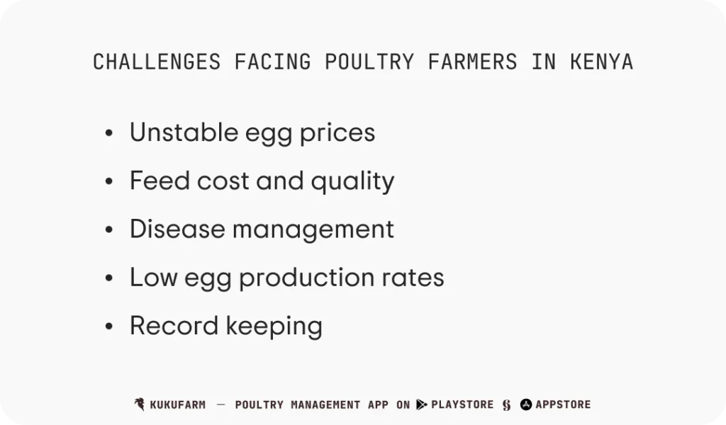 Challenges in poultry farming