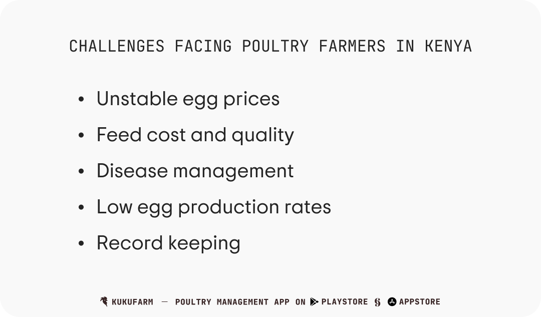 Challenges in poultry farming